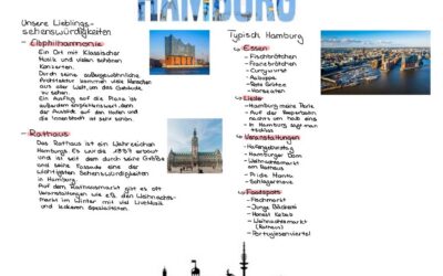 Loblied auf Hamburg